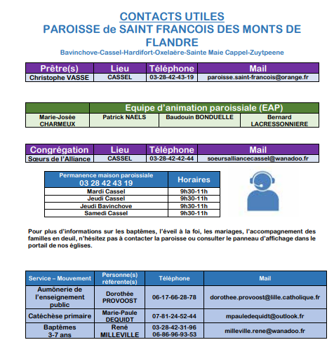 Contact cassel